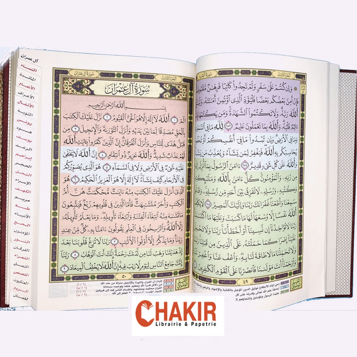 مصحف برواية حفص وبهامشه التقسيم الموضوعي